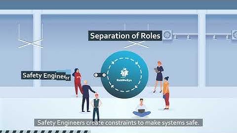 RobMoSys Academy 4: Modelling Principles in Robotics