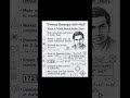 biography of SrinivasanRamanujanthe godofmathematics#Srinivasa Ramanujan#devmathematics#mathematics
