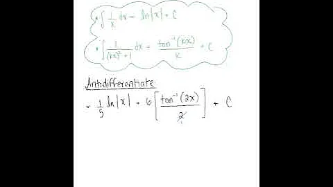Indefinite Integral (Example 5)
