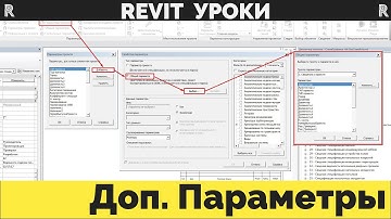 Транслируемый параметр | Дополнительные параметры + Dynamo