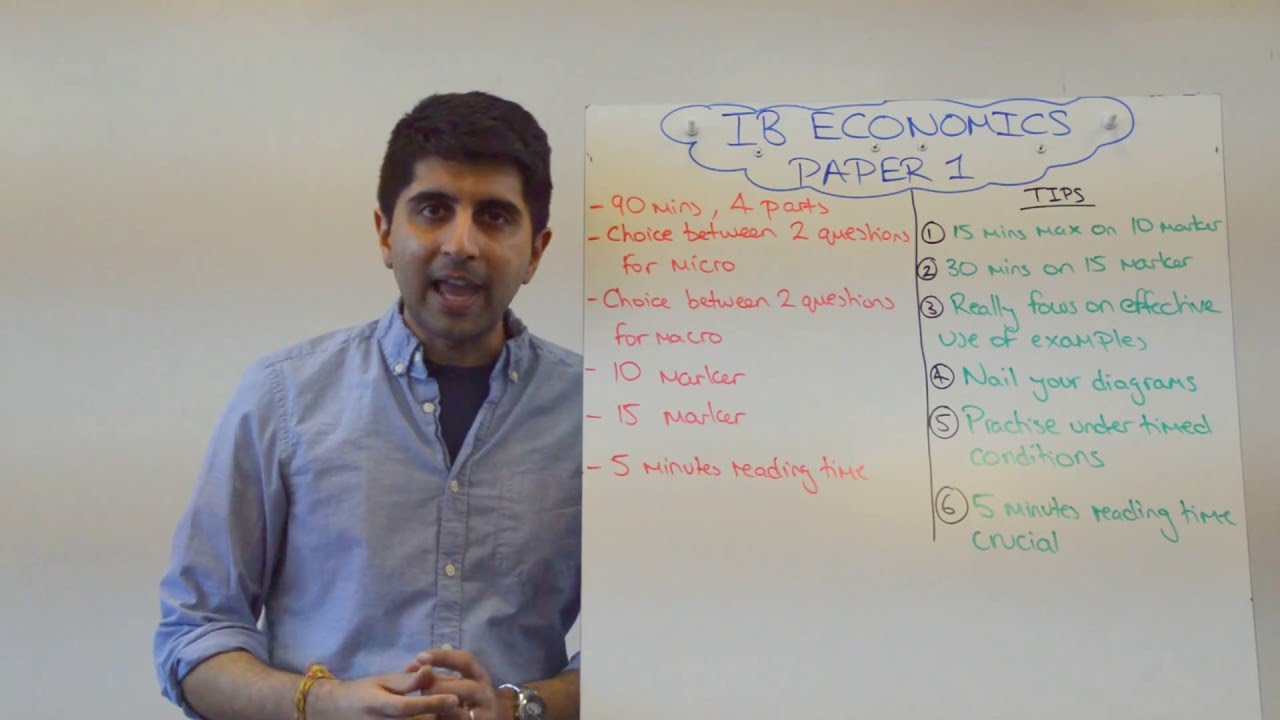 economics essay structure ib