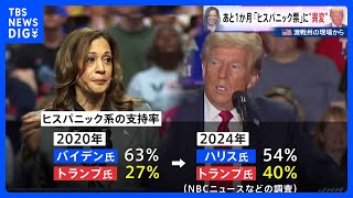 民主党強かったが…「ヒスパニック票」に異変　移民の街に広がるトランプ氏支持｜TBS NEWS DIG