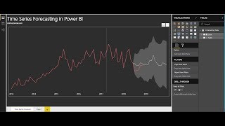 Time Series Forecasting in Power BI