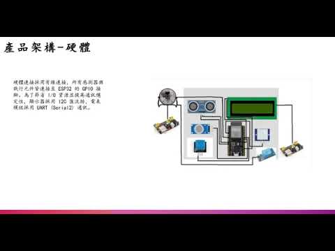 2026實務專題成果(六)題目：智慧農棚