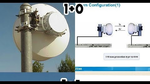 microwave link configuration