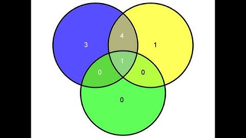 Week 12 My Cousin Venny