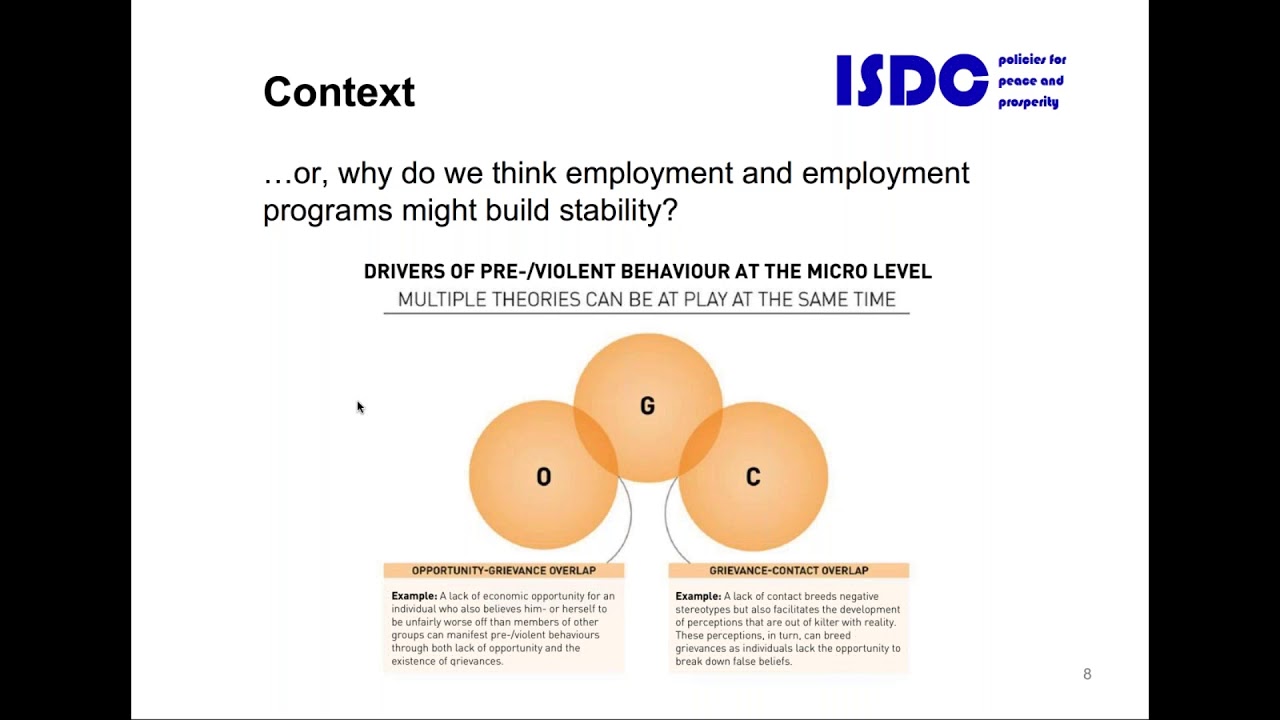 M E Thursday Talk Do Jobs Aid Peace The Impact Of Employment Programming On Peace Youtube