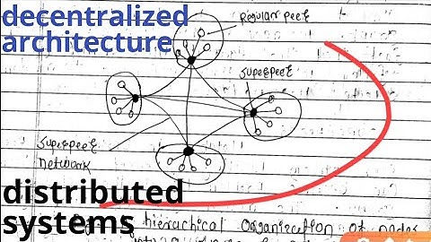 Distributed system decentralized architecture video tutorial lecture pdf written notes