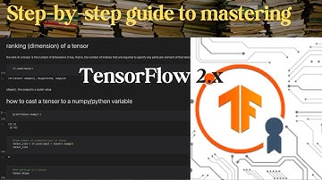TensorFlow 2.x & Keras: Sequential Modeling with MNIST Dataset
