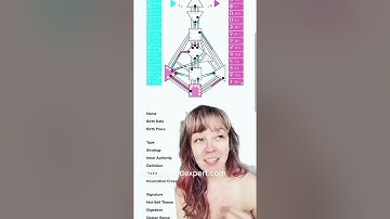 This is WHY open invitations don