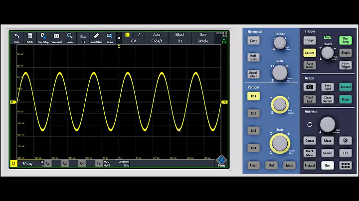 R&S RTM3000 How To: Overview of the Front Panel Controls