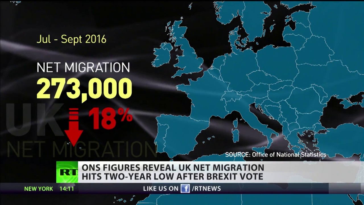 What do the latest migration figures reveal?