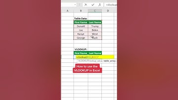 How to use VLOOKUP in Excel! #excel