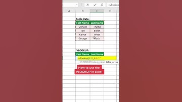 Thumbnail of How to use VLOOKUP in Excel! #excel