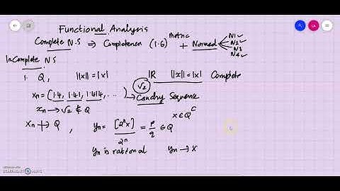 Functional Analysis Class 20 Incompleteness of Normed spaces examples