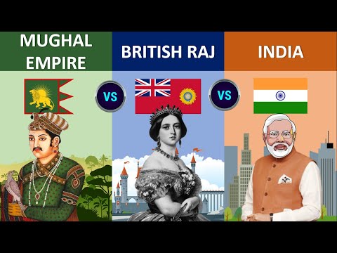 Mughal Empire vs British Raj vs India - Timeline Empire Comparison