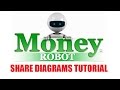 Money Robot Submitter - Share Diagrams Tutorial