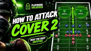 How to Beat Cover 2 in Football 🏈