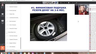 Финансовая подушка, закрытие банков и надёжность депозитов Финансовая подушка, закрытие банков и надёжность депозитов