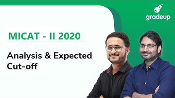 MICAT II 2020 Exam Analysis & Expected Cut-Offs (25th Jan): Questions asked | Difficulty Level