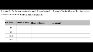 Logic Design: Numbering and Conversions Multiplication and Division by Shifting-Exercise 2