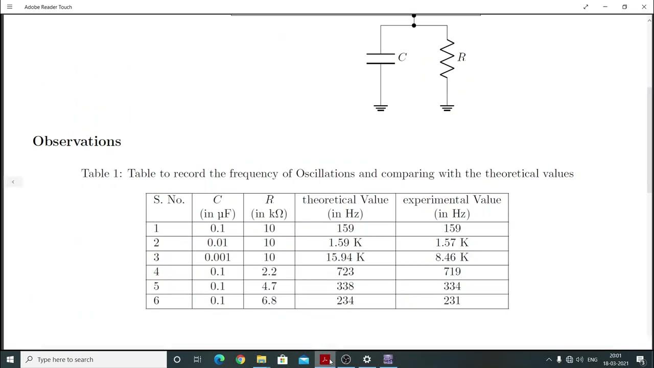 wein bridge oscillator using Multisim 14.2 YouTube