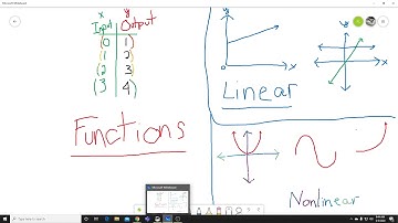 Linear vs Non-Linear Functions