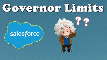 What is Governor Limits in Salesforce | Salesforce Interview Questions