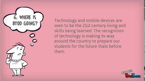 Bring Your Own Device (BYOD)