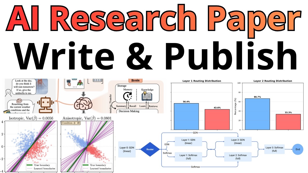 Write AI Research Paper From Scratch - Step by Step - LLM Linear vs ...