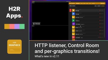 HTTP listener, Control Room and per-graphics transitions! // New in H2R Graphics v2.11