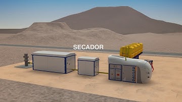 CNG Virtual Pipeline