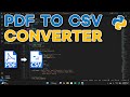 Aplikasi PDF to CSV Converter - Demo Tugas Mandiri PBO2 2025