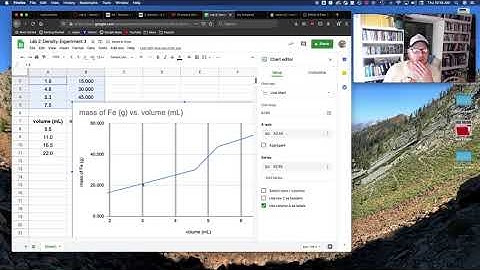 Making Graphs for Lab 2:  Density