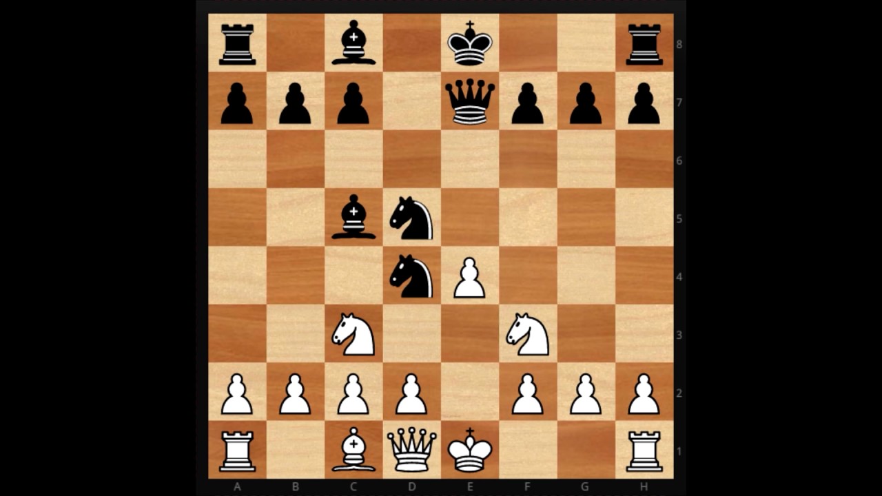 partidos de la copa america 2019 Bernstein vs Rubinstein (Vilna, 1912) + DÍA MUNDIAL DEL AJEDREZ
