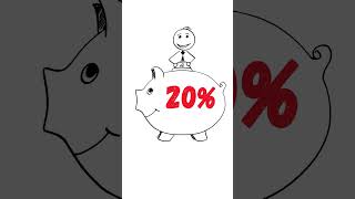 Budgeting in Your 20s: The 50/20/30 Rule with a Twist