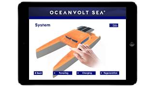 Premode - Oceanvolt, Katamaraanin Sähköjärjestelmäesittely
