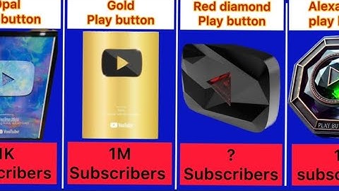 All 33 YouTube play buttons | YouTube play buttons 2025 latest | HDB TV