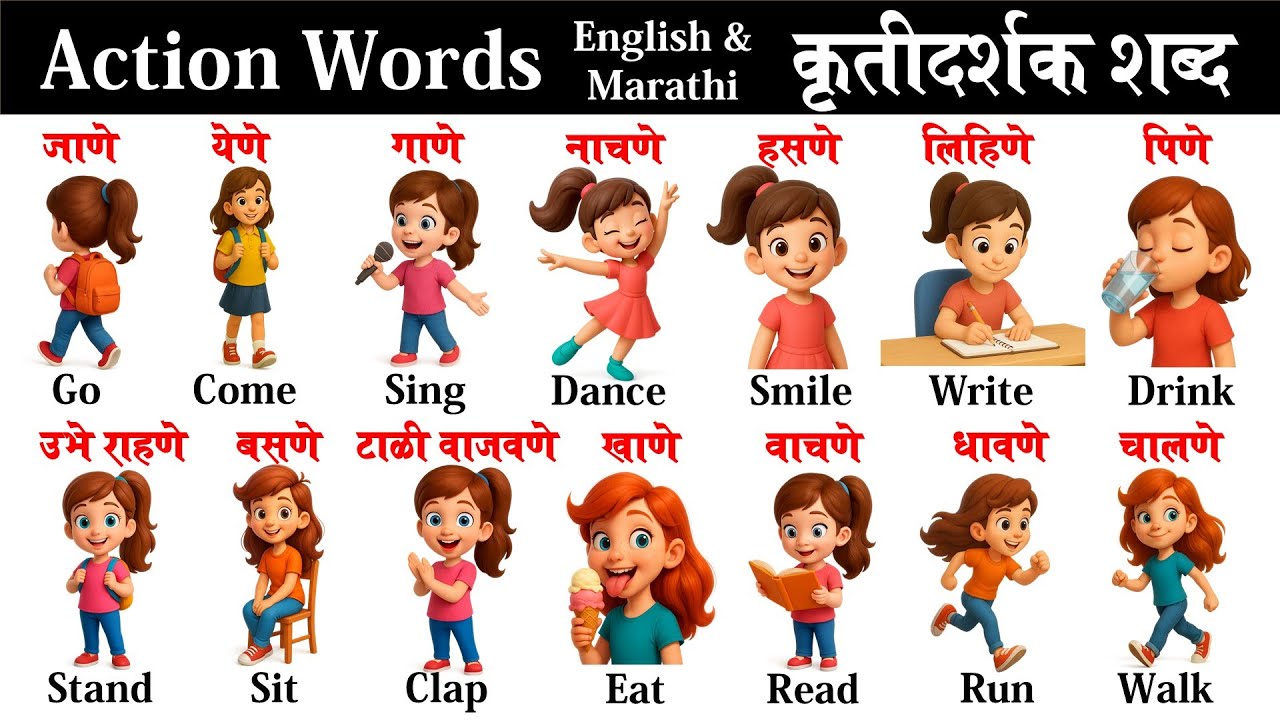 20 कृतीदर्शक शब्द | Action Words for Kids Learn | 20 Action Words in English and Marathi |