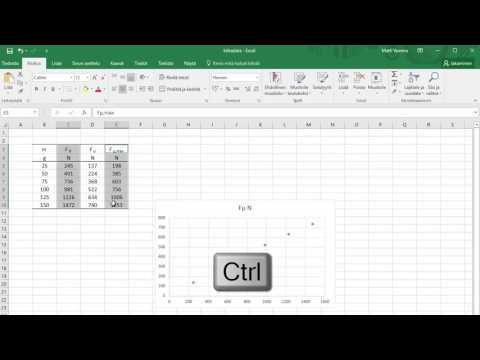 Excel - Kuvaajien piirtäminen (datan valinta)