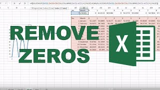 how to remove blank/ zero values from a graph in excel