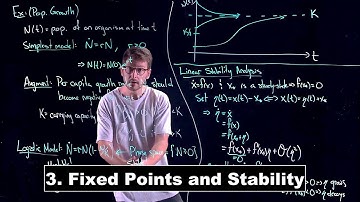 Fixed Points and Stability - Dynamical Systems | Lecture 3