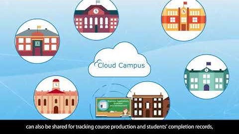 Cloud Campus - Learning Impact Awards 2018