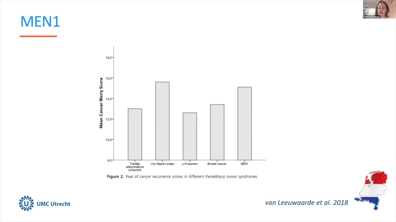 Psychosocial Impact of VHL | Rachel van Leeuwaarde, MD, PhD
