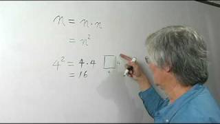 Math Definitions : What Is an Exponent