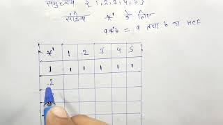 प्रश्नावली 1.4 का प्रश्न-5  कक्षा-12वी गणित // exercise 1.4 question 5 Solve 12th NCERT Maths