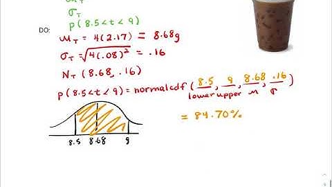 AP Stats 6.2 Video C (More with Combining Random Variables)