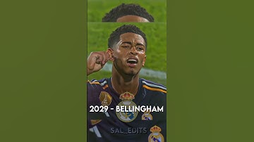 The Next 12 Ballon D’or Winners According To AI