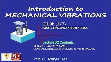 Introduction to Mechanical Vibrations: Ch.1 Basic Concepts (2/7) | Mechanical Vibrations