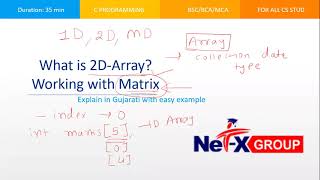 2D array in C with example of transpose of matrix explain in Guajarati